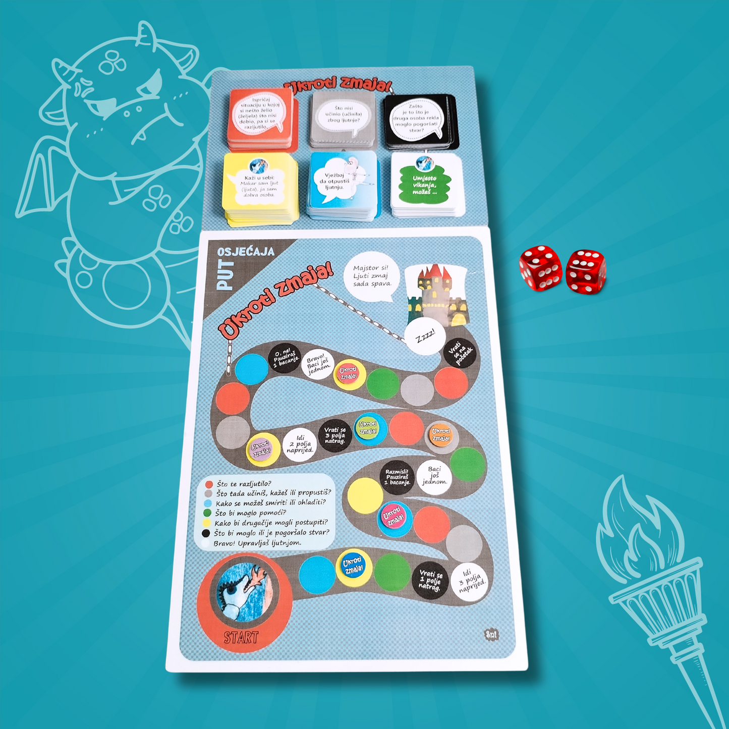 Ukroti zmaja - igra za upravljanje ljutnjom