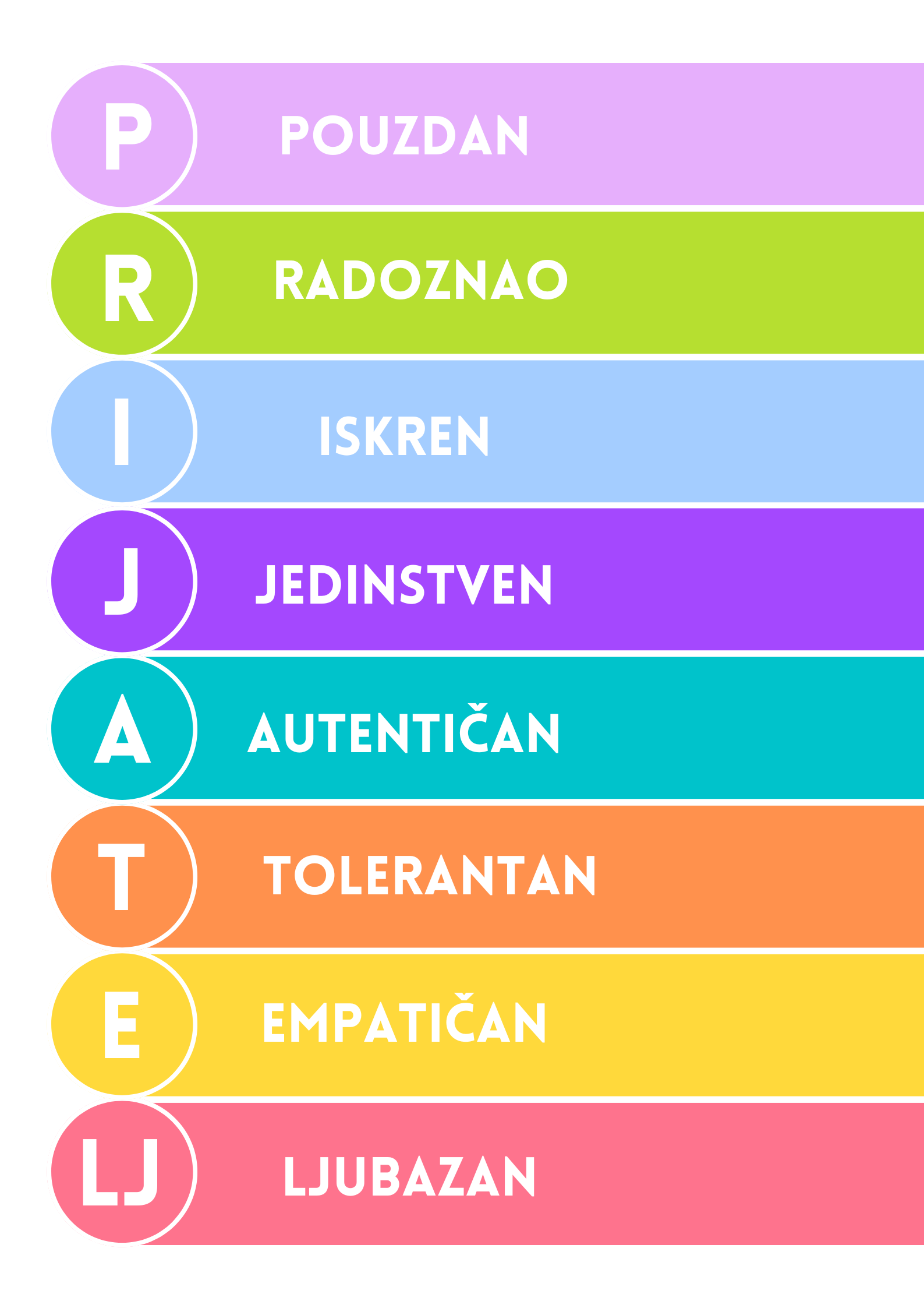 Tara i osjećaj usamljenosti 