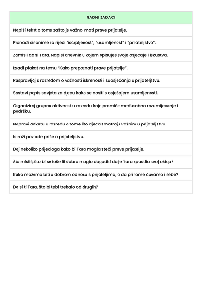 Tara i osjećaj usamljenosti 