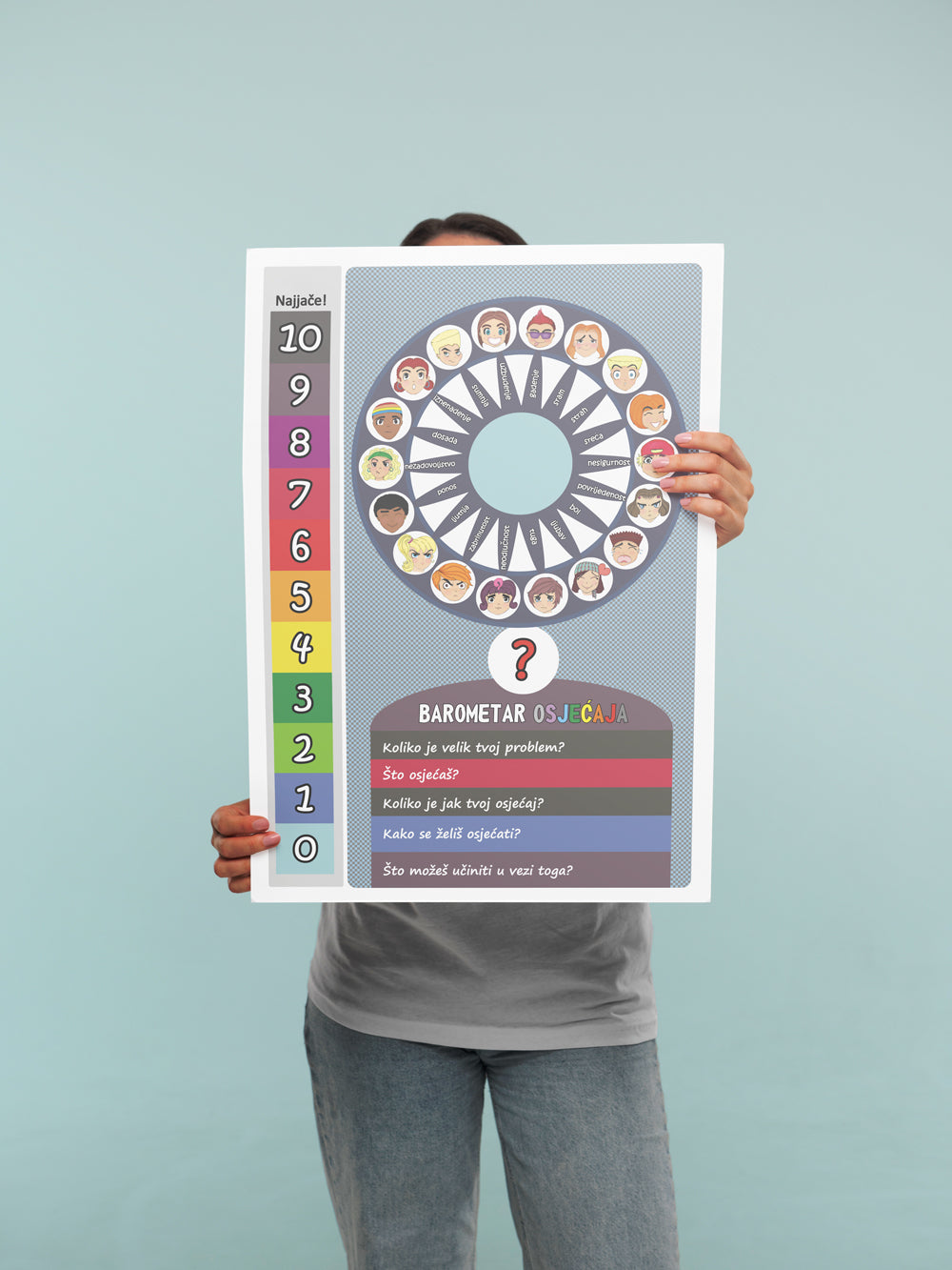 BAROMETAR OSJEĆAJA 