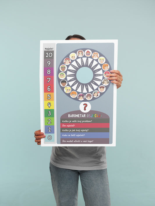 BAROMETAR OSJEĆAJA 